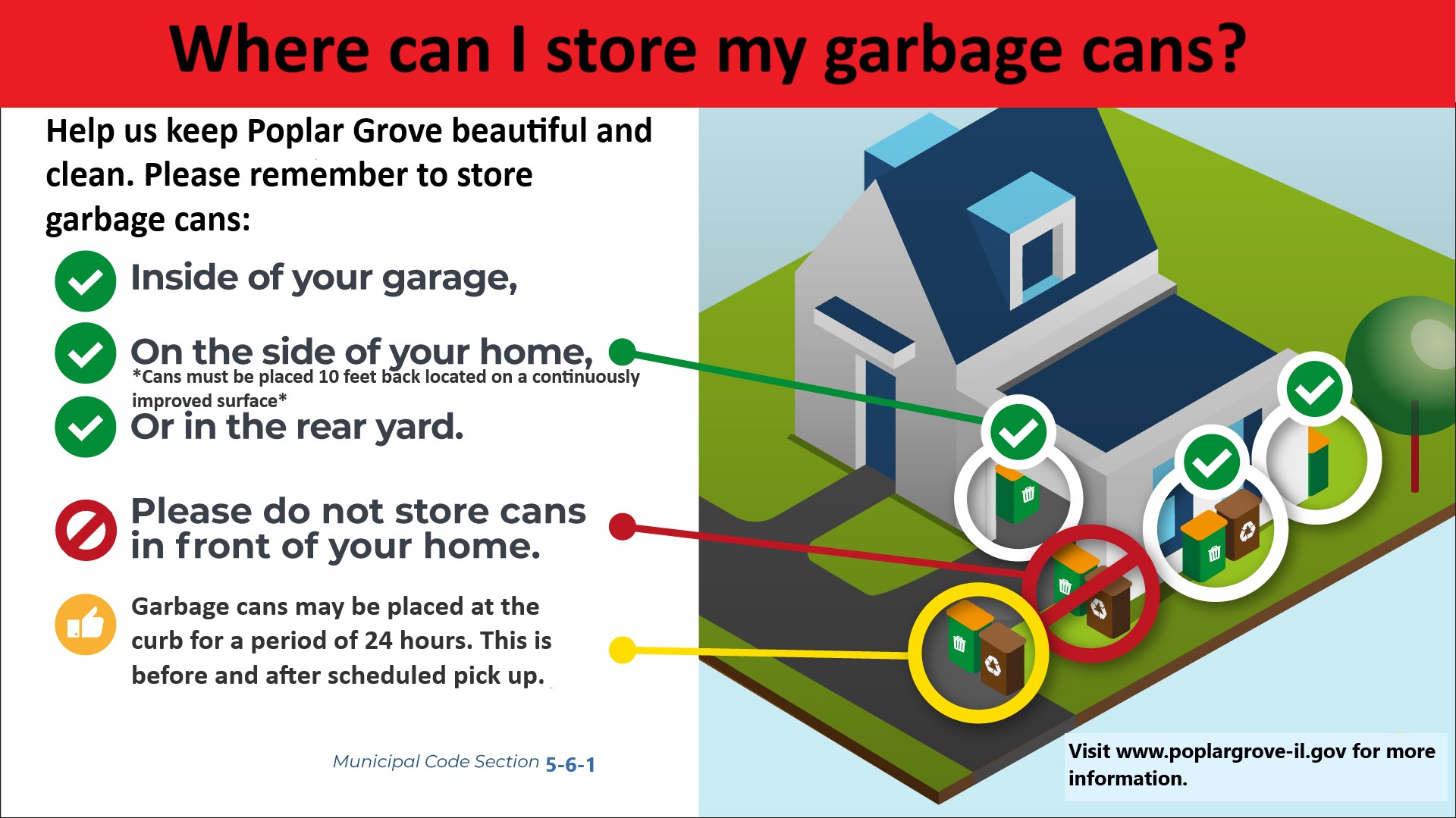Change to GARBAGE CAN Ordinance Poplar Grove, IL